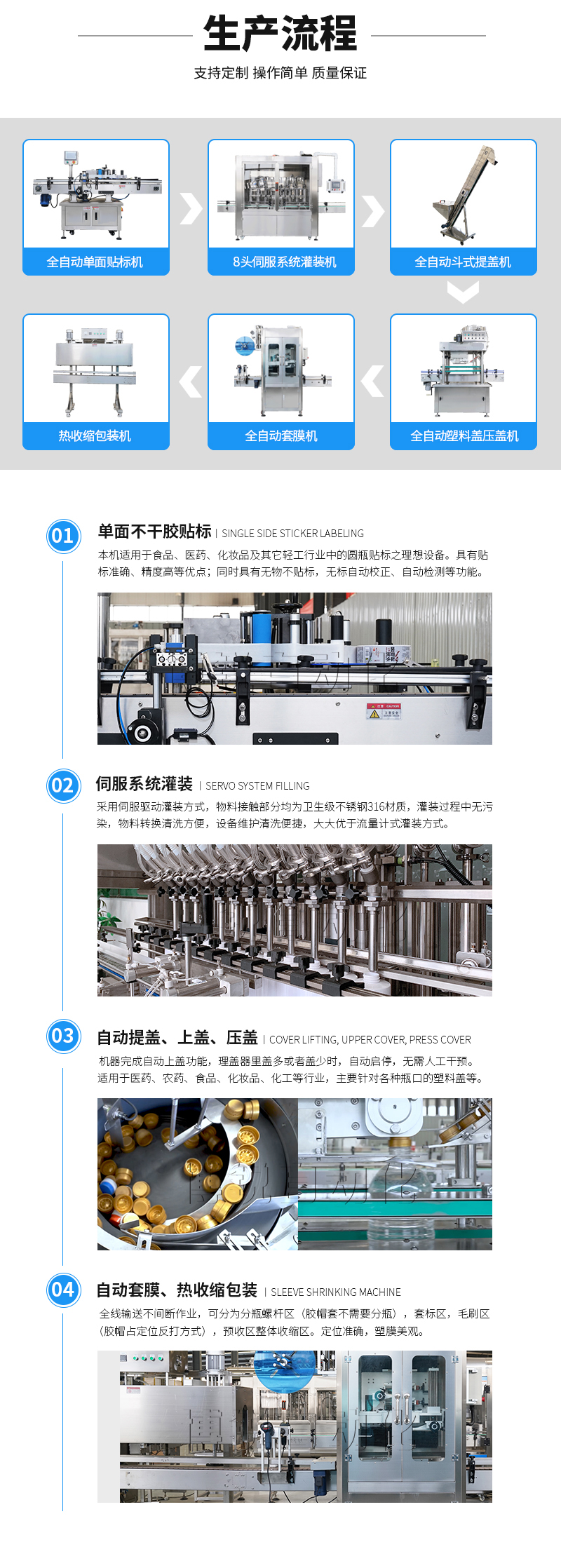 黃燜雞醬料灌裝機(jī)生產(chǎn)線